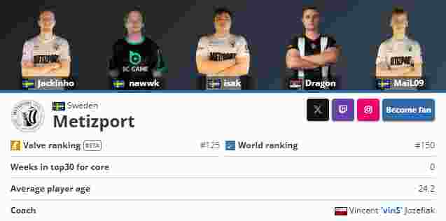 Bilibili Gaming 发布了与 LNG Esports 的比赛 VLOG：祝大家新年快乐！