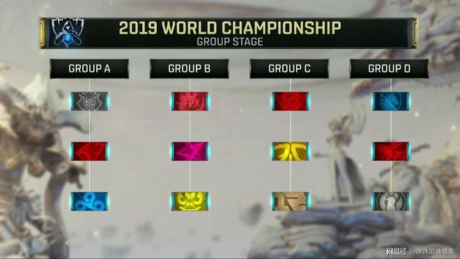 留下Varus猛烈收割 Ninefog 并未能推倒三人。 Ninjas in Pyjamas 击败了 LGD.Y